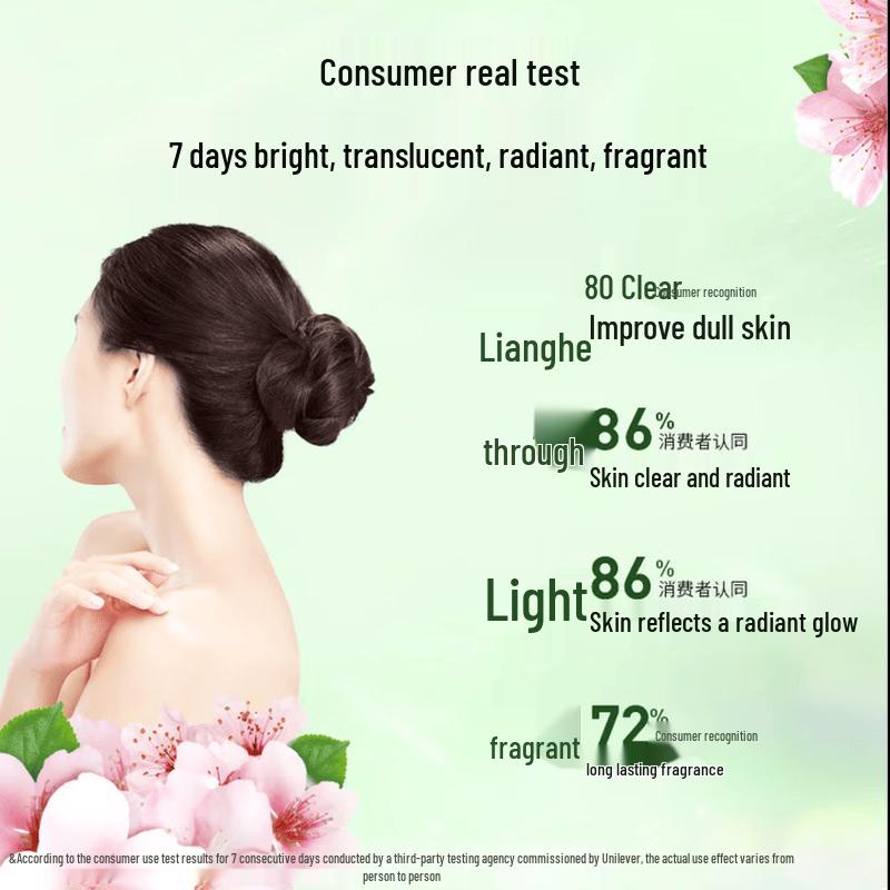 lux Grape & Cherry Blossom Scent Shower Gel Set