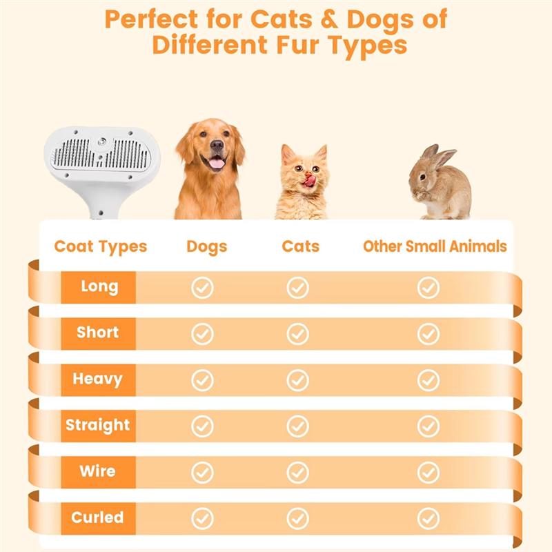 M-Modern-Wiederauflösbare Tierhaarkamm Tierzerstäuber Gerät Einfache Ein-Knopf-Haarentfernung Für Haustier