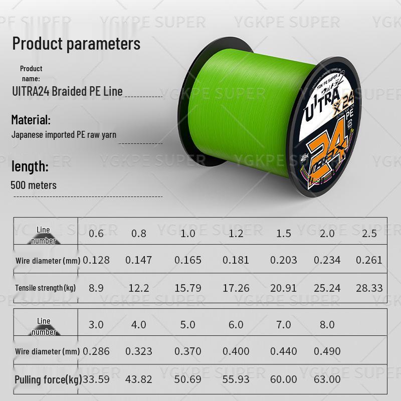 Premium Japanese 24-Strand Raw Silk PE Line for Anchoring Black Bass - Thunder Strong, Wear and Bite Resistant, Ideal for Long Cast Sea Fishing.