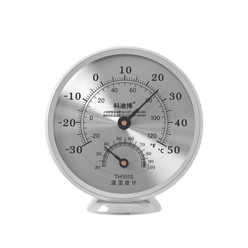 Mechanical Wall Hanging Thermometer Large Numbers Humidity Meter Wireless Hygrometer  Greenhouse