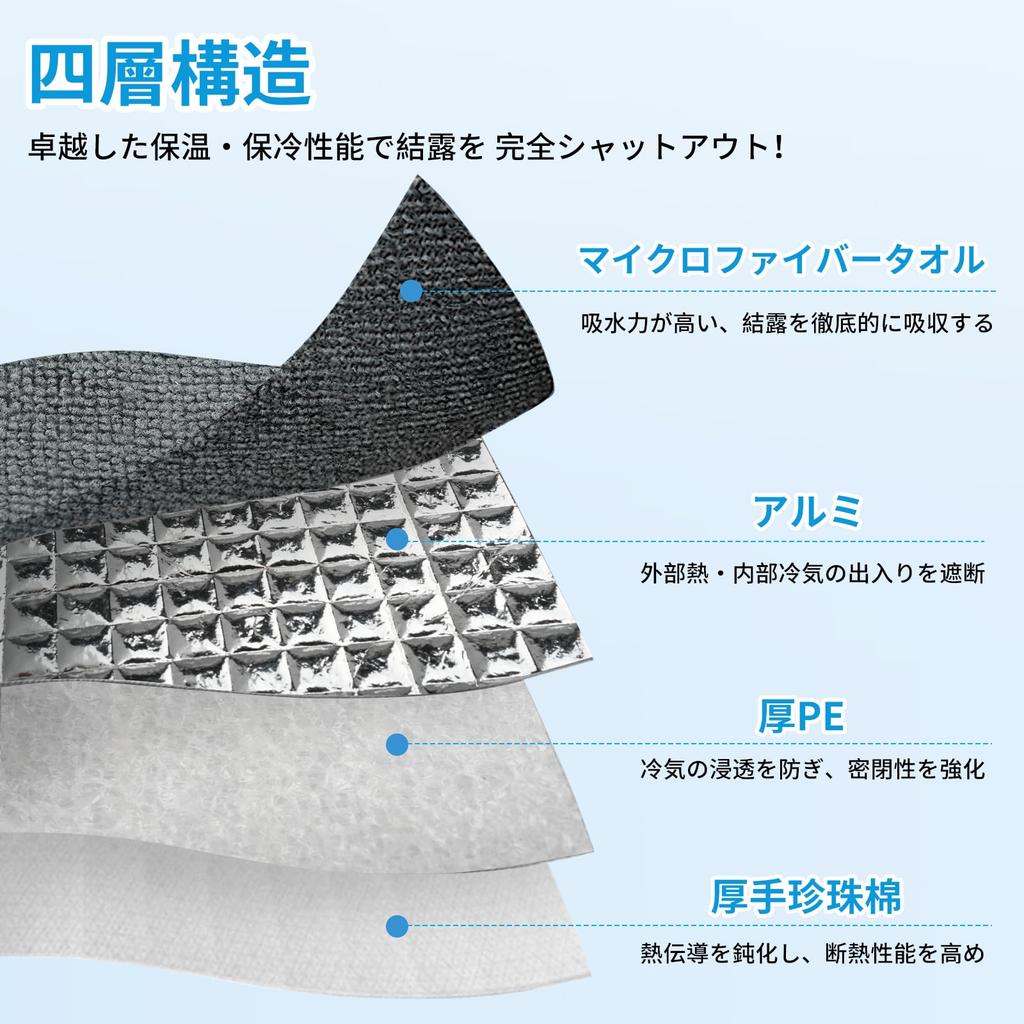 3 Mini Insulated Cooler Bags Aluminum Insulation for Bento Rice and Coolers Highly Efficient Cold Large with Ice Pack Perfect for Outdoor and