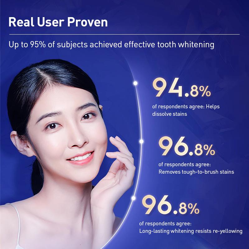 Crest Pro White Thermal Whitening Toothpaste 120g*2 Diamond Mint Whitening Scrub +Cloud White Whitening Foam