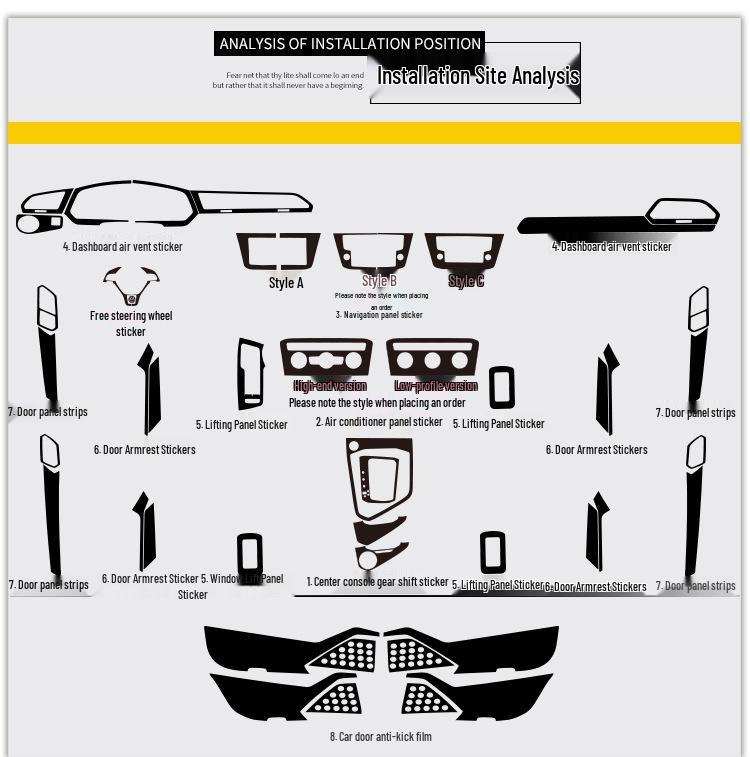 Volkswagen Tiguan L Interior Carbon Fiber Film (2017-2019) - Anti-Scratch, Anti-Kick, Center Console & Door Coverage
