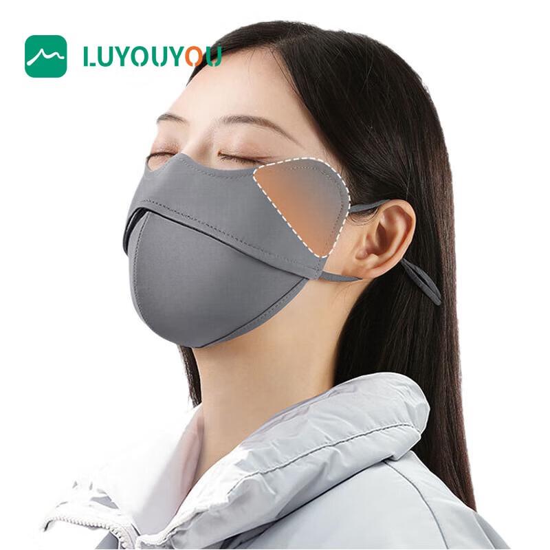 

Luyouyou Warm Face Mask