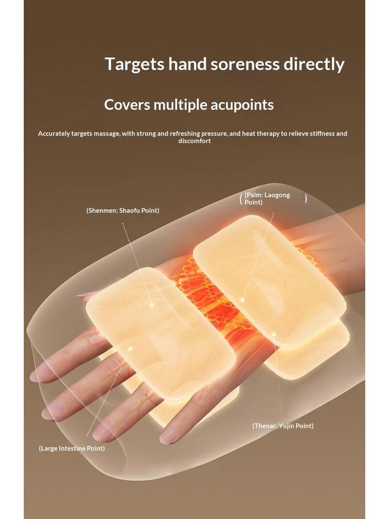 Smart Hand & Finger Massager for Joints & Palms