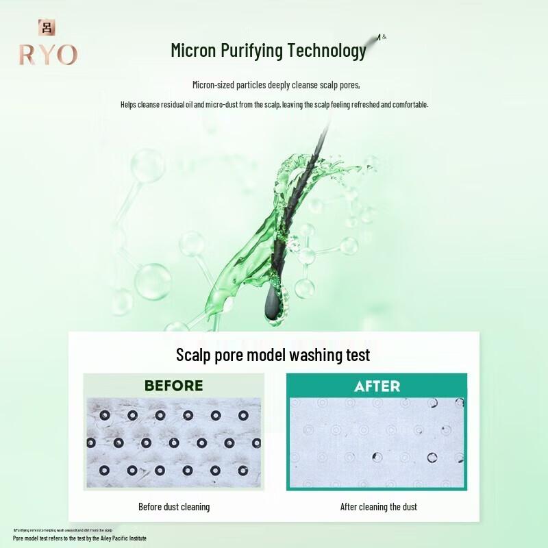 Ryo Scalp Deep Cleansing & Oil Control Shampoo Twin Pack