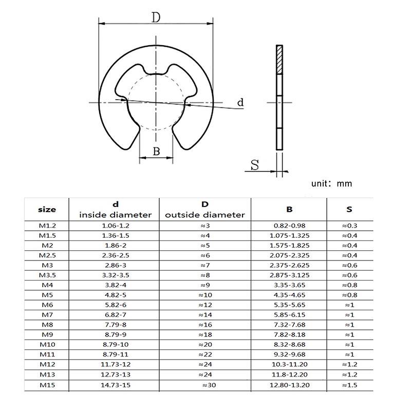 10/ 50/ 100pcs 304 Stainless Steel/ 65# Mn Steel E Clip Circlip Retaining Ring Washer M1.2 M1.5 M2 M3 M3.5 M4 M5 M6 M7 M8 to M13