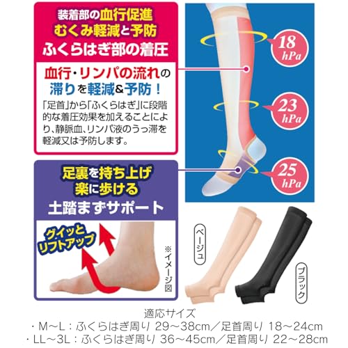 [General Medical Device] KYUTTO General Medical Supporter, 2-Pack, Compression Supporter, Made in Japan, Graduated Compression, Promotes Blood Circula