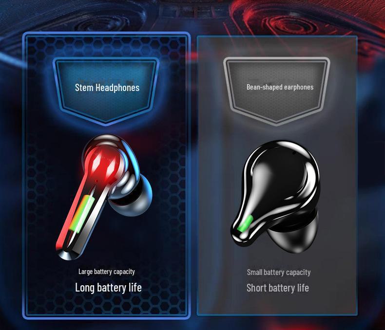 Cross-Border M28 Bluetooth Gaming Headset - Dual Ear 5.3, Competitive X15 for Android & Apple