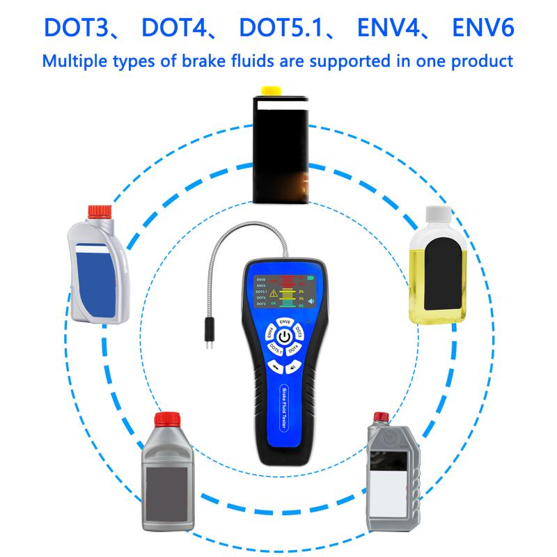 Brake Fluid Tester High Precision Car Brake Fluid Detector with Color LCD Screen Audible Alarm DOT3 DOT4 DOT5.1 ENV4 ENV6 Tester