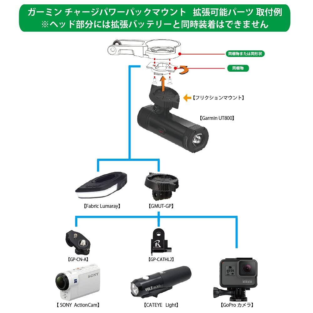 Garmin Charge Power Pack Mount Deda DCR Integrated Cycle Computer Mount for Edge and Expansion Packs [RECMOUNT] (for Alanera/ALANERA Handlebars)