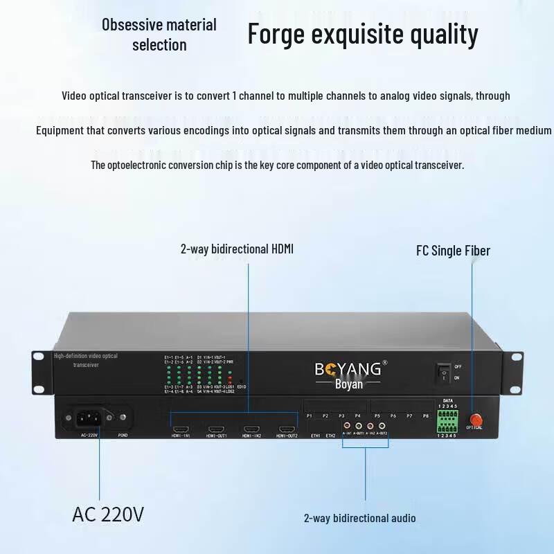 BOYANG 2-Channel Bidirectional HDMI & Audio Fiber Optic Extender