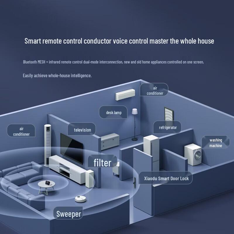Xiaodu Smart Screen Mini CN plug (adapter included)