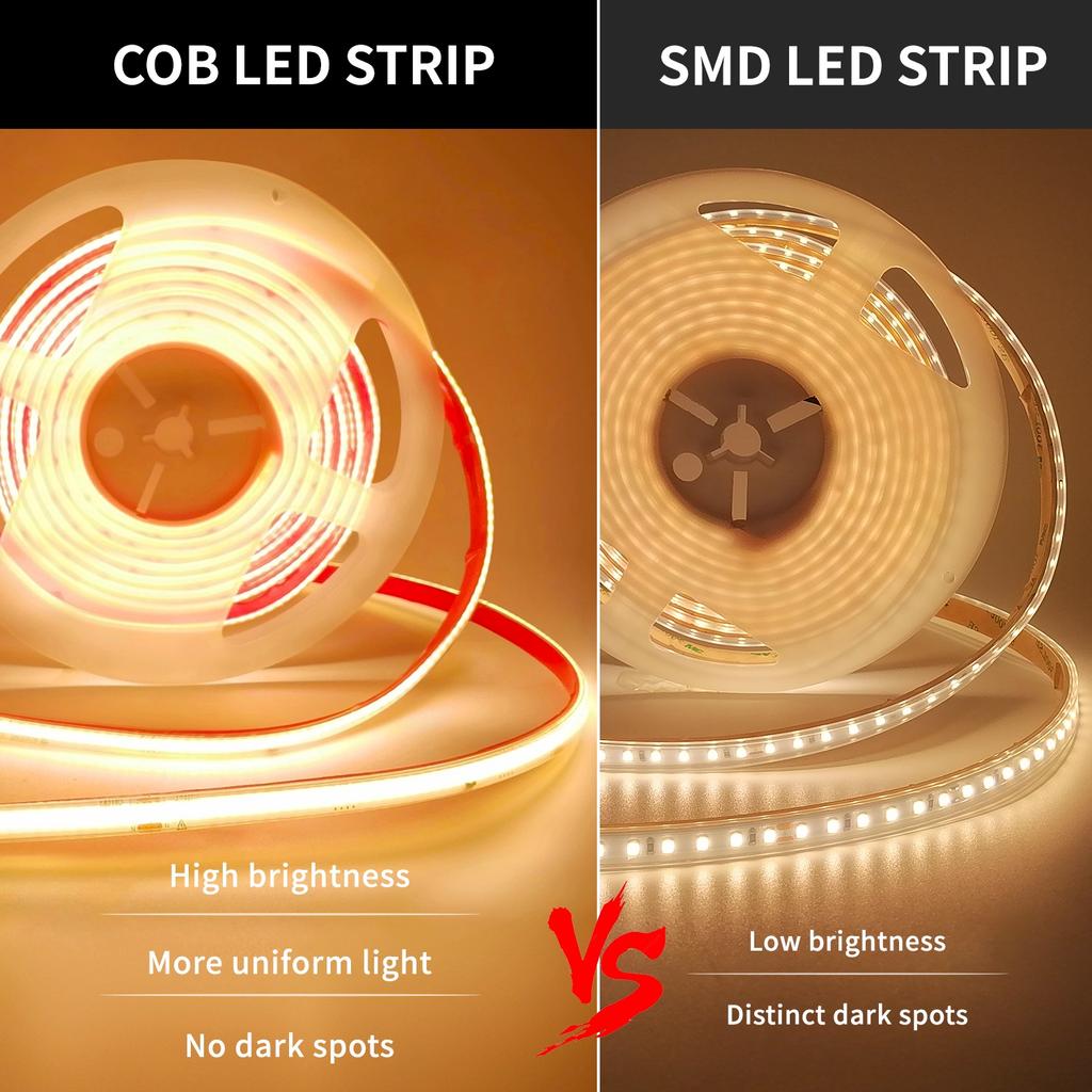 220V COB LED Strip Light 296 LEDs/m High Brightness Waterproof Flexible LED Tape Ribbon for Room Kitchen Outdoor Lighting 230V