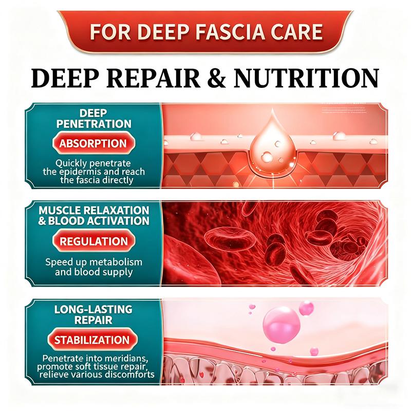 Back Pain Relief Patch for Back Nerve Pain, Stiffness