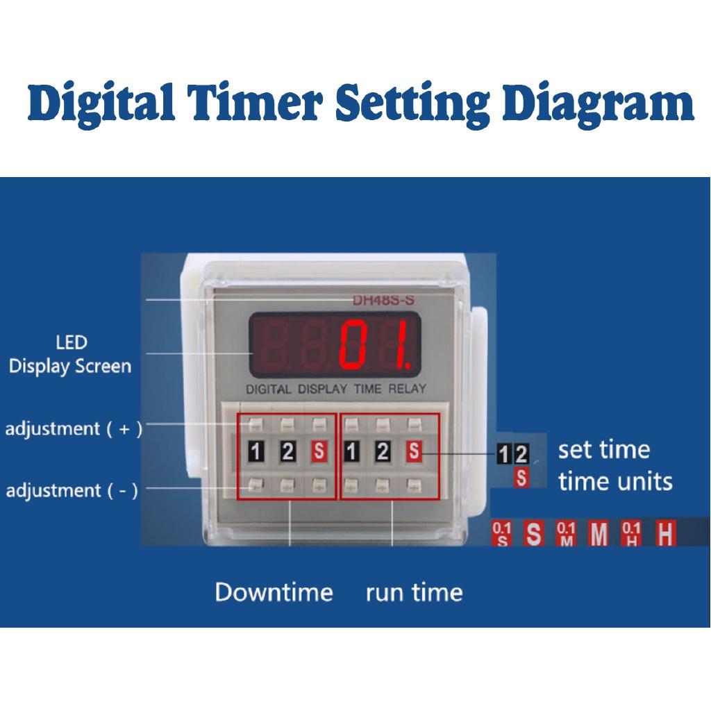 7g/H Ozon Generator Desinfektionsmaschine 220V Haushalts Luftreiniger Geruchsneutralisierer mit Stahlgehäuse für ein saubereres Maschinensystem