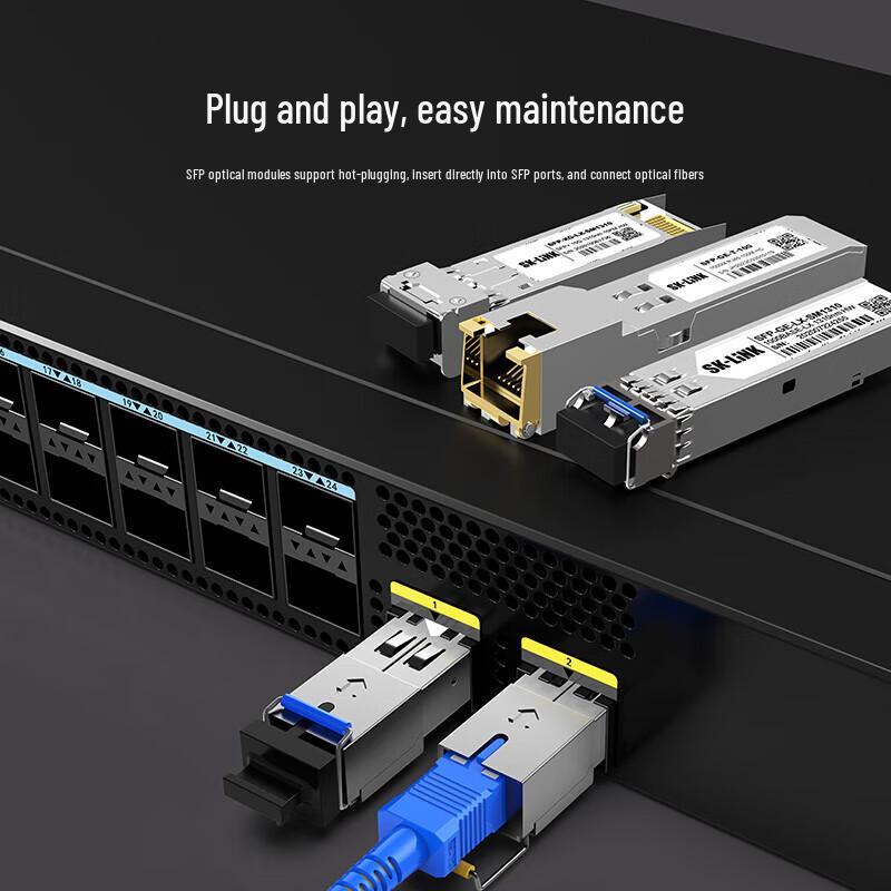 SK-LINK SFP/SFP+ Optical Transceiver Modules
