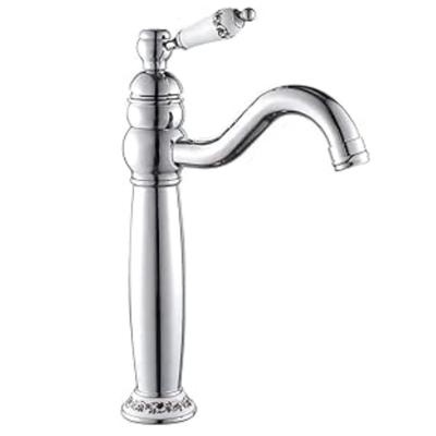 Banyo ve tuvalet – Banyo ve Duş Bataryaları