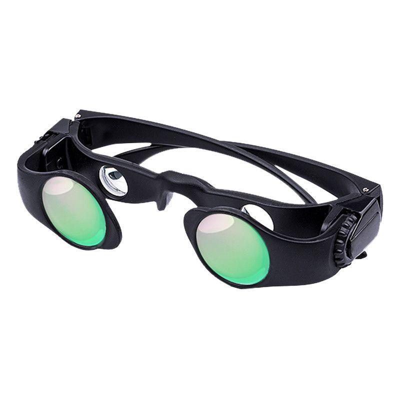 HD Magnified Head-Mounted Glasses for Fishing and Stage Play (Myopia/Presbyopia)