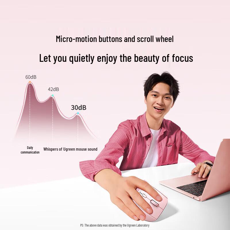 UGREEN Ergonomic Dual-Mode Vertical Wireless Mouse