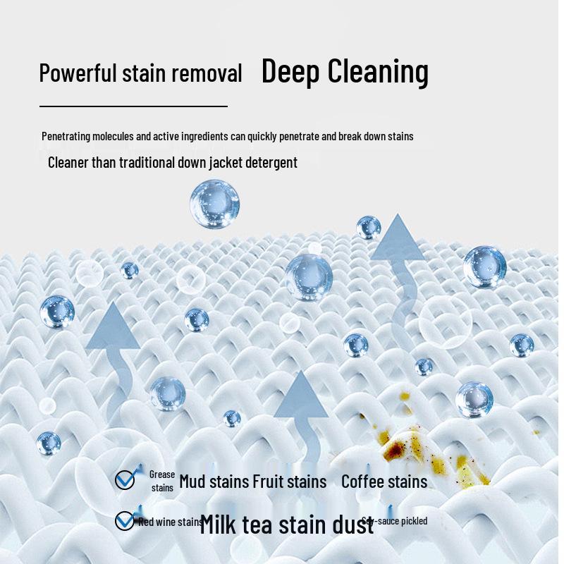 Waterless Down Jacket Stain Remover - Strong Cleaning Detergent for Cotton Clothing. No