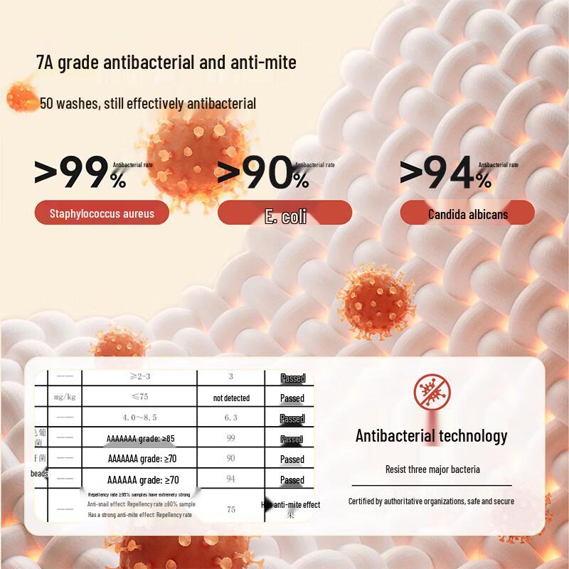 LANGSHA Men's 100% Cotton Anti-bacterial Thermal Underwear (2-Pack)