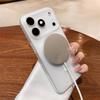 Luxury For Magsafe Wireless Charge Matte Phone Case For iPhone 17 Air 16 15 Pro Max Plus Magnetic Soft Bumper Transparent Cover