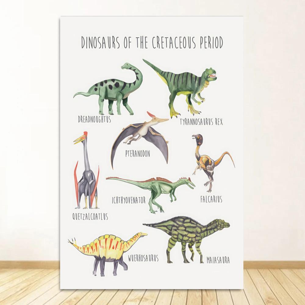 Modern Abstrakt Tieratlas Drucke Dinosaurier Illustration Leinwandbild Poster für Wohnzimmer Spielzimmer Kinderzimmer Heimdekoration