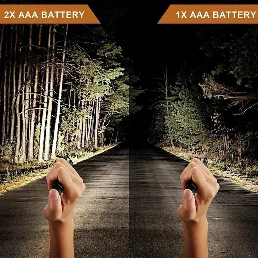 500LM Mini LED Flashlight, Portable Aluminum Alloy Pen Light with Clip, for Camping Hiking Emergency & Dentist Nurse Examination