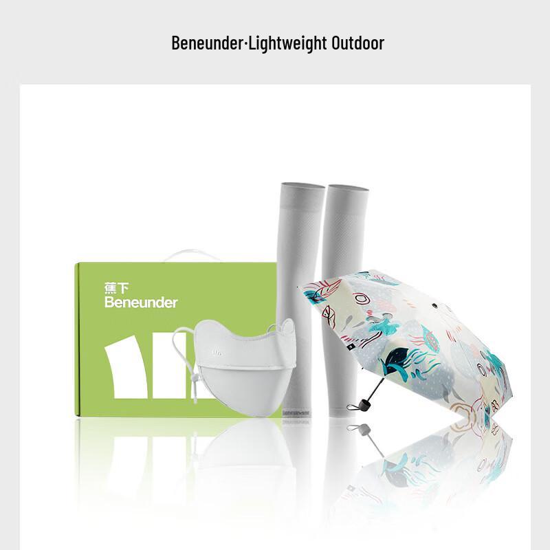 Beneunder International Women s Day UV Protection Gift Set Manual
