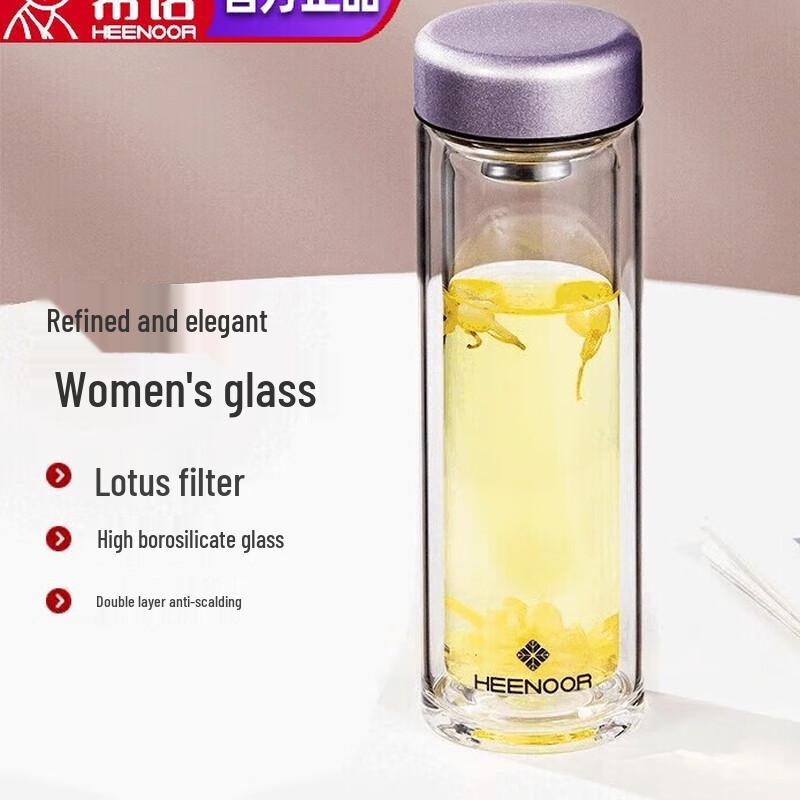 HEENOOR Double-Layer Borosilicate Glass Portable Cup