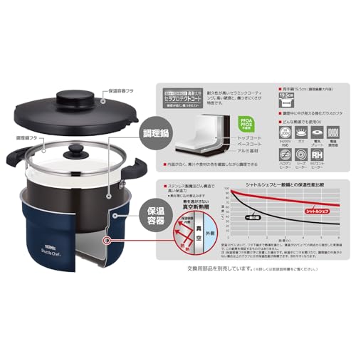 Thermos Vacuum Insulated Cooker Shuttle Chef 2.8L (3-5 servings) Navy CeraProtect Coat KBJ-3002 NYY