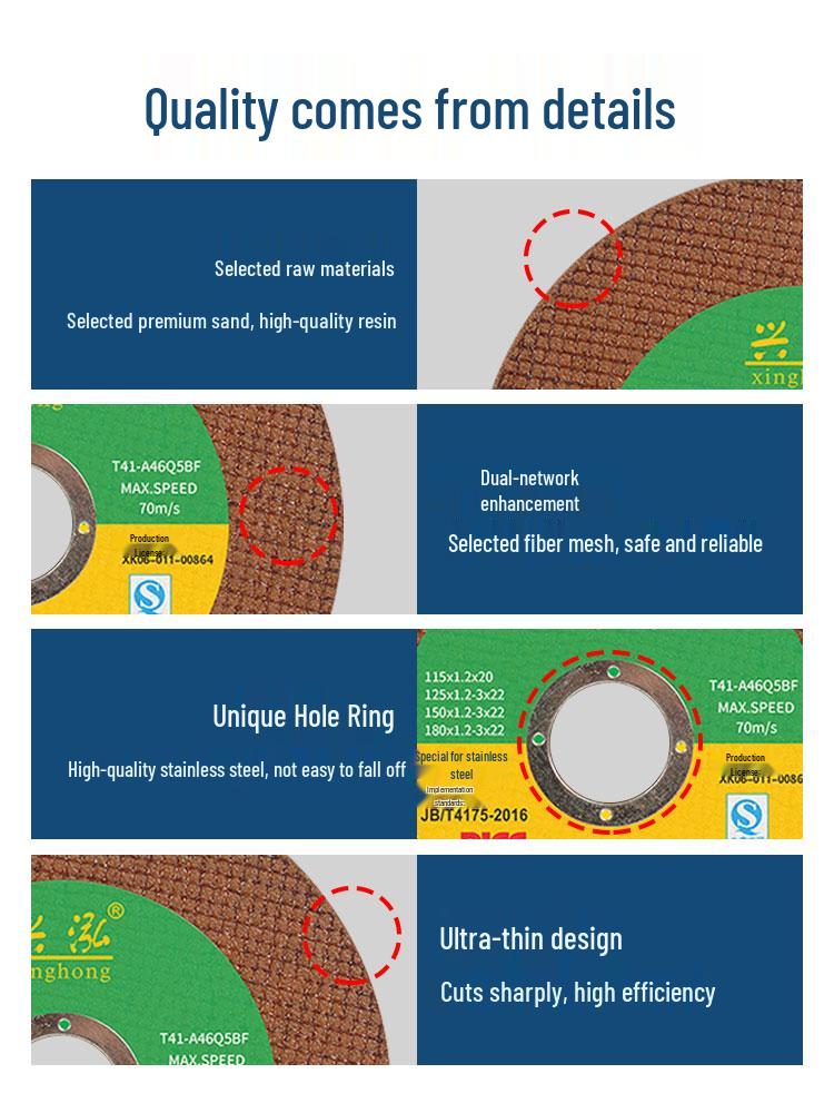 Xinghong 100mm Cutting and Grinding Disc for Stainless Steel and Metal