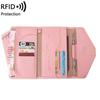 Multi-functional Travel Passport & Document Holder