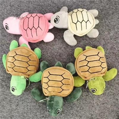 Porta-moedas, clips, porta-chaves – Chaveiros