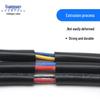 Outdoor Waterproof RVV Power Cable