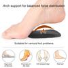 Accessoires pour chaussures – Semelles