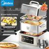 Πολυλειτουργικό Ηλεκτρικό Ατμομάγειρας/Hot Pot από Ατσάλι
