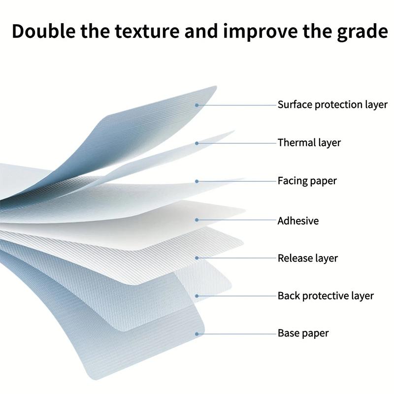 Niimbot M2/M3/B32/Z401 Cable Label Printing Paper Communication Network Wire Classification Self-adhesive Heat Transfer Label