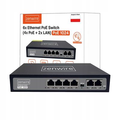 Rete – Modem e router