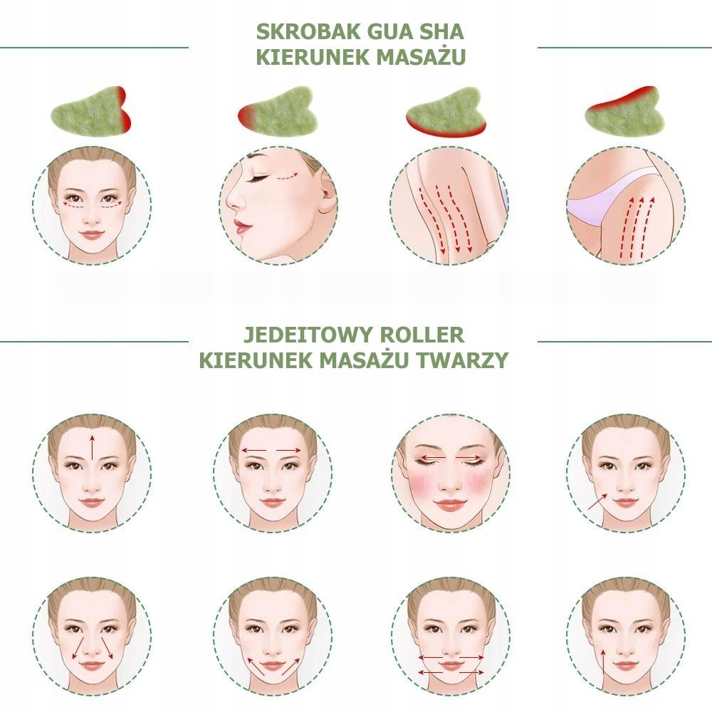 Zestaw jadeitowy do masażu twrzy 2x roller+gua sha