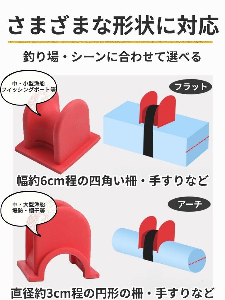 Set of 3 Fishing Rod Holders, Rod Rests, Rod Stands, Hook-and-Loop Fasteners, for Embankments, Parapets, Handrails, and Fences (Flat - Black)