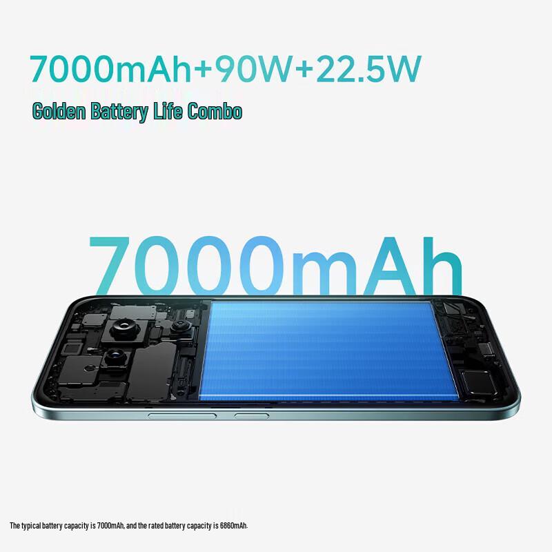 Xiaomi Redmi Note 15 Pro+ 5G Smartphone (CN Version)