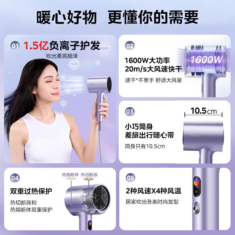Midea FD205 Negative Ion Hair Dryer CN plug (adapter included)