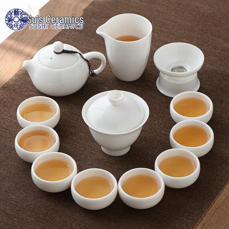 Su Shi Dehua White Porcelain Gongfu Tea Set