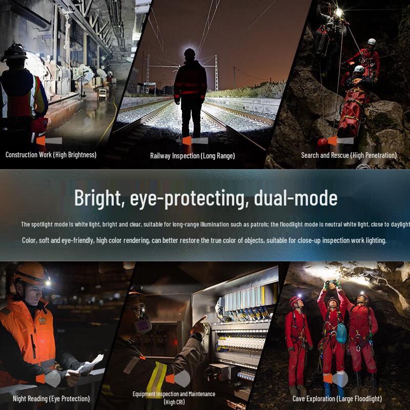 Fenix HM71R Rechargeable Headlamp