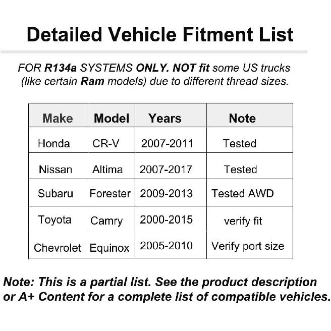 Brass Car AC Valve Caps for R134a System | Heavy-Duty High & Low-Side Service Port Caps | Leak-Proof Covers for Honda, Toyota, Subaru, & More