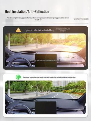 Changan Shenlan S05 Dashboard Sunshade Pad - 26 Models Compatible, Light-Blocking, Decorative Car Accessory.