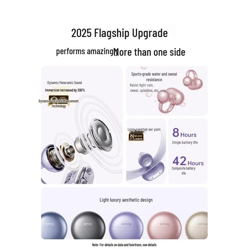 SANAG S6S Pro Open-Ear Wireless Clip-On Sports Bluetooth Headphones