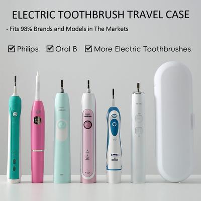 Cutie de călătorie pentru periuță de dinți electrică, potrivită pentru Oral B IO și Philips Sonicare, periuță de dinți electrică, cutie portabilă de călătorie, suport pentru periuță de dinți